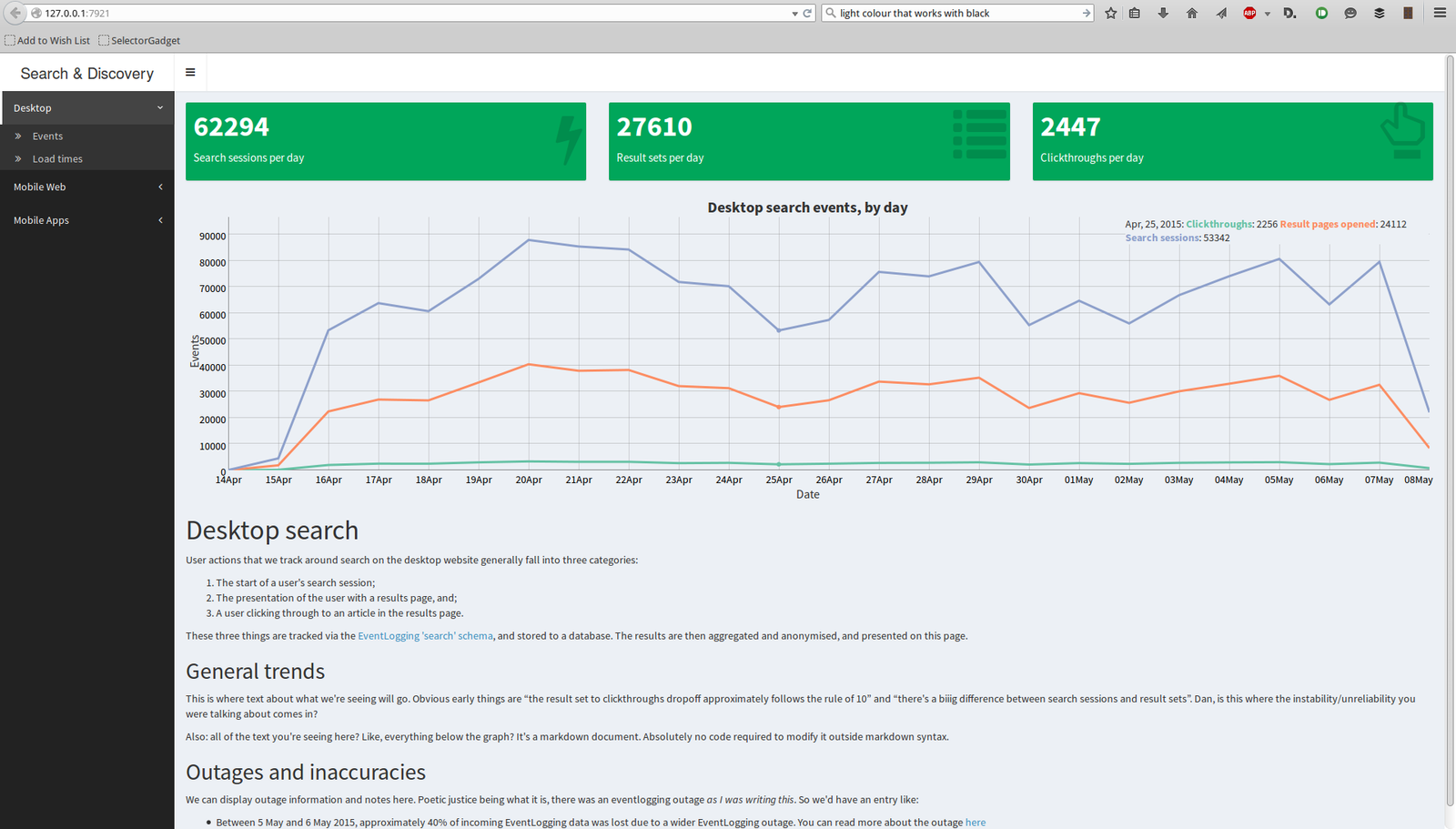 Consultoria SEO com dashboard de análise e visualização de dados para estratégia orgânica